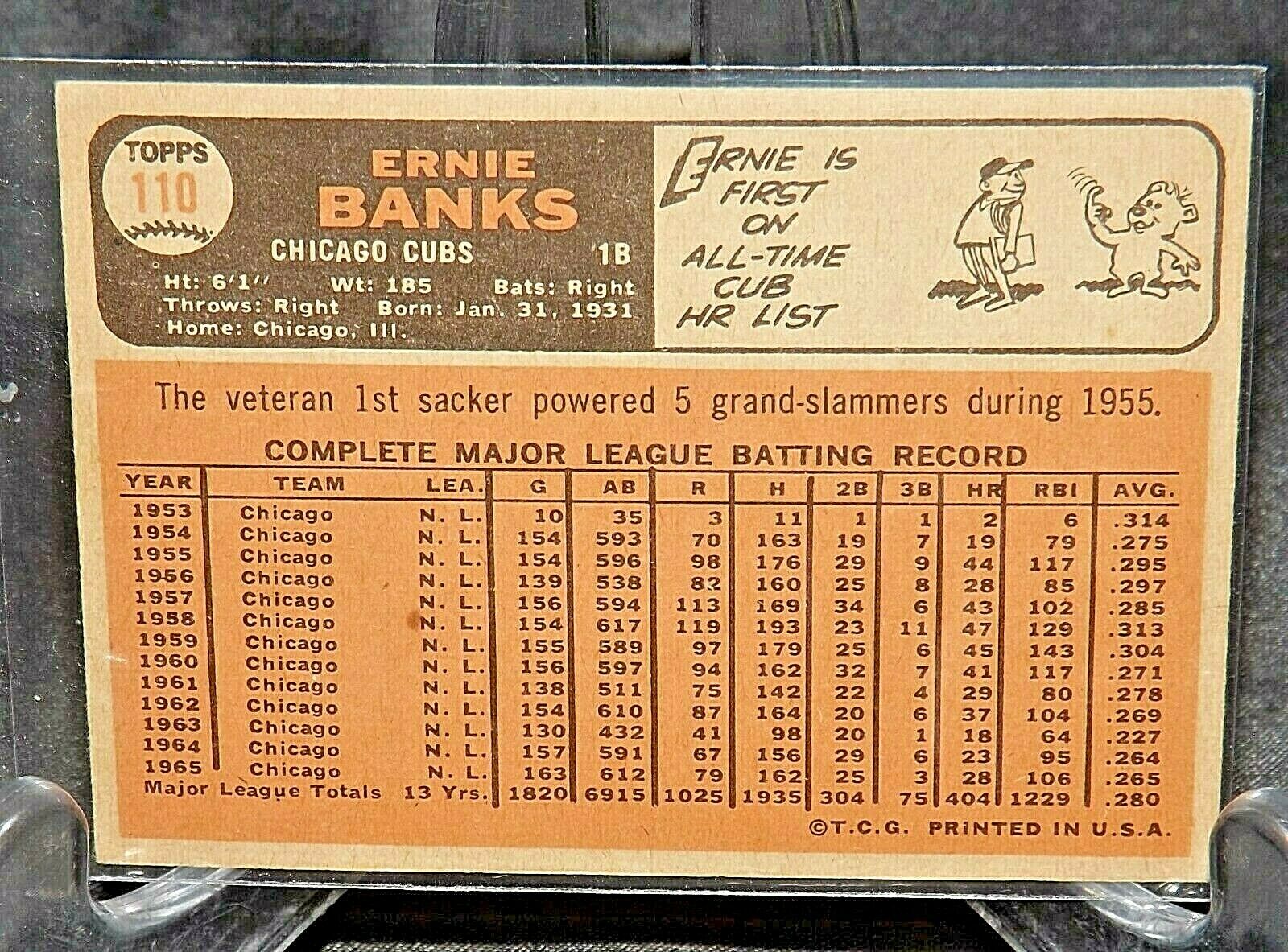 1966 Topps Ernie Banks Cubs First Base AA20-BTC3034 Baseball Trading Cards  # 110 – Angels Auction
